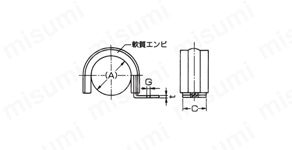サドルハンド デップ片サドル:関連画像