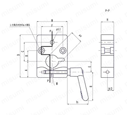 インジケータープレート SDPP | 小西製作所 | MISUMI(ミスミ)