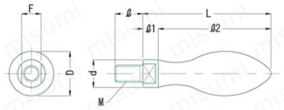 鋼製握り（二面取りタイプ）A 外形図