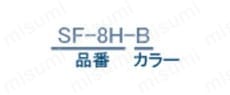 クランプレバー SR,SF 選定情報2