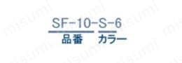 クランプレバー SR--6,SF--6 選定情報2