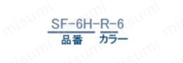 クランプレバー SR--6,SF--6 選定情報2