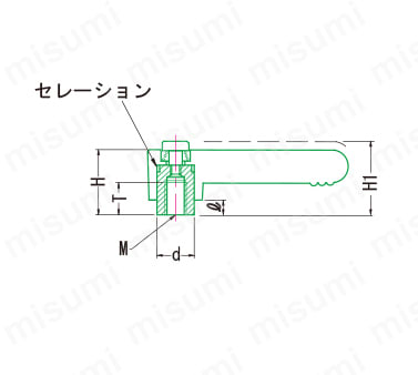 ステンレスクランプレバーフラット SRSFL,SFSFL SFSFL外形図