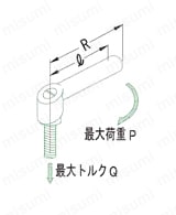 ステンレスクランプレバーフラット SRSFL,SFSFL 許容締付力
