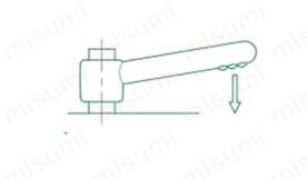 プッシュオフクランプレバー PCM,PC 使用例1