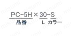 プッシュオフクランプレバー PCM,PC 選定情報2