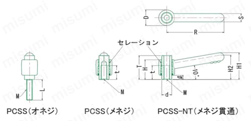 オールステンレスプッシュオフクランプレバー PCSSM,PCSS 外形図