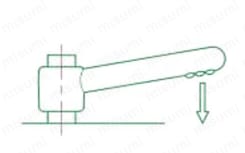 オールステンレスプッシュオフクランプレバー PCSSM,PCSS 操作方法1