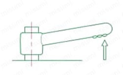オールステンレスプッシュオフクランプレバー PCSSM,PCSS 操作方法3