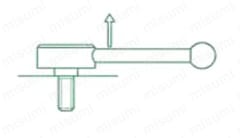 フラットテンションレバー FTR,FTF 操作方法1