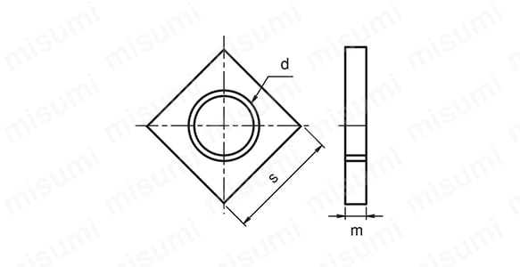 板ナット（SWCH相当・SUS304相当）【1～10,000個入り】　外形図