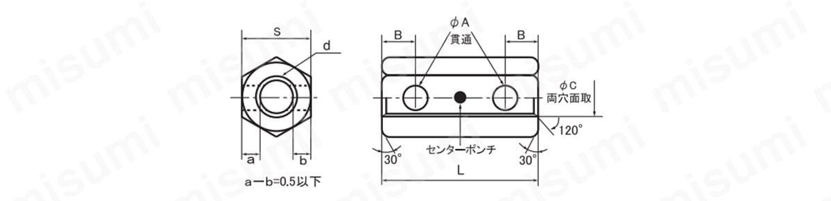 外形図