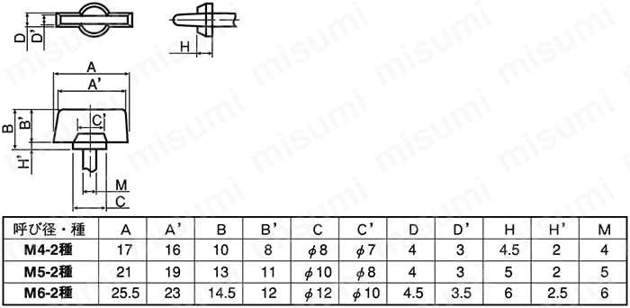 プラカラー蝶ボルト 2種（SUS304相当） | 丸ヱム製作所 | MISUMI