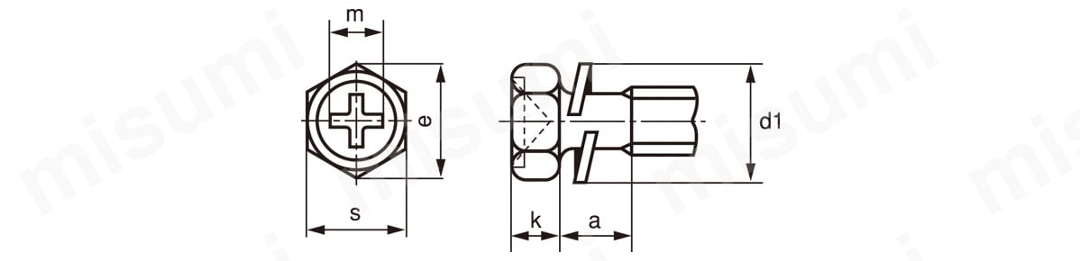 十字穴付（+）六角アプセット P=2（SW組込） ＳＵＮＣＯ MISUMI(ミスミ)