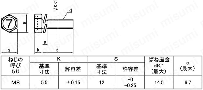 （７）小形アプセット小ねじ(7)コガタアプセット  X 30 標準(または鉄) クロメート - 3