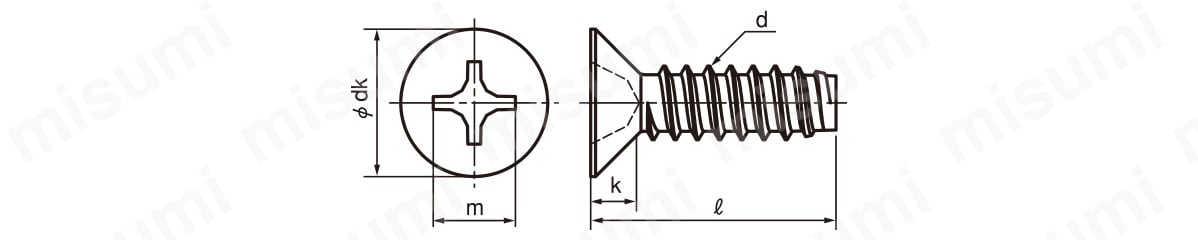 十字穴付（+）皿タッピンねじ 2種溝なし B-0形 ＳＵＮＣＯ MISUMI(ミスミ)