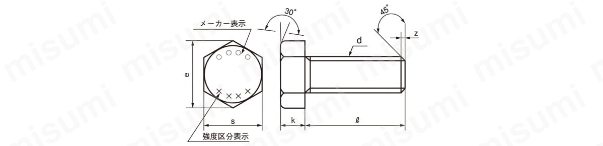 強度区分=10.9 六角ボルト 全ねじの外形図