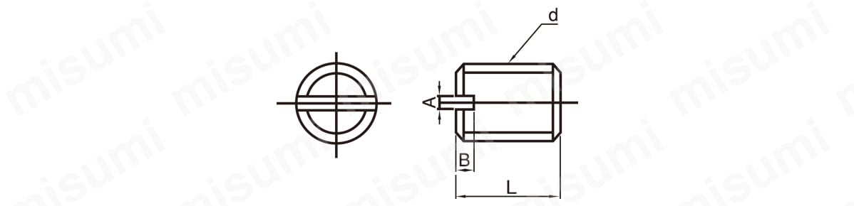 SSME-BR-M3-5 ECO-BS すり割り付止めねじ 平先 黄銅（低カドミ材） ＳＵＮＣＯ MISUMI(ミスミ)