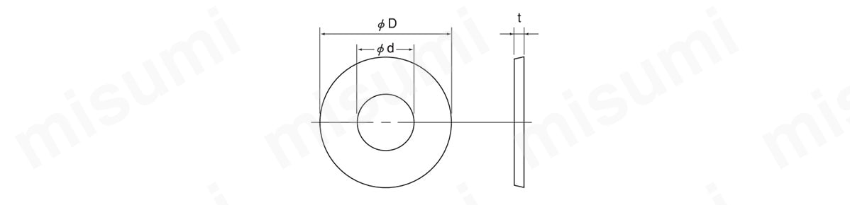外形図