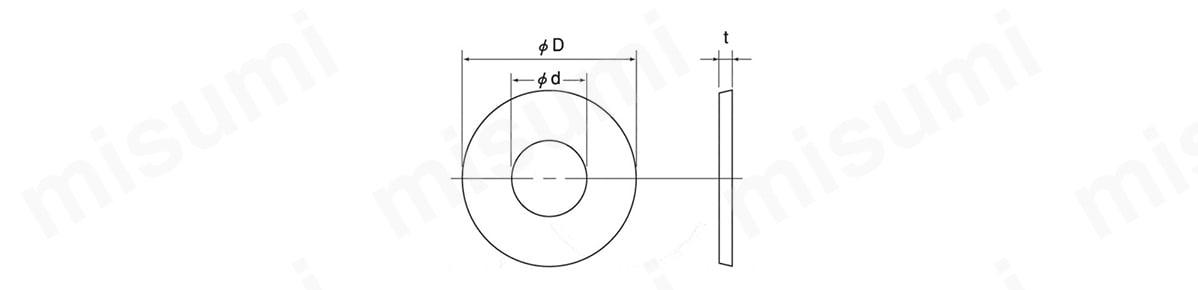 外形図