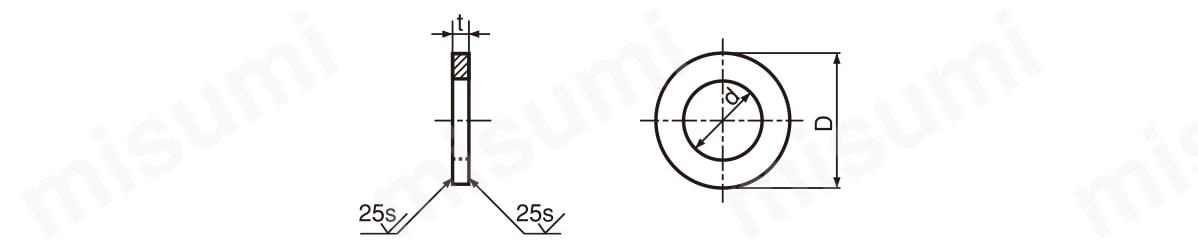 サンコーインダストリー SUS丸ワッシャー (6.5+0.3) 6.5×24×1.5 W0-02