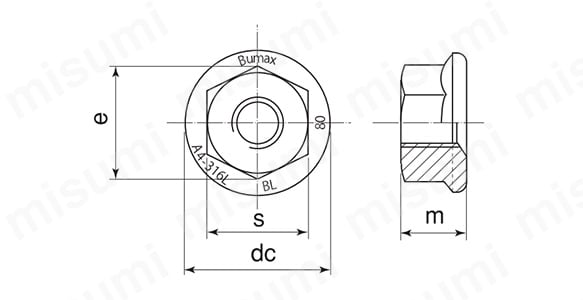 BUMAX8.8 ナット（フランジ） | ＢＵＭＡＸ | MISUMI(ミスミ)