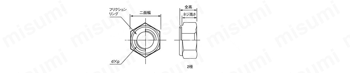 Vロックナット（細目）:関連画像