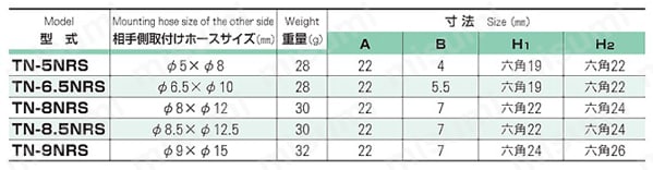 ジョプラESシリーズ（エアー用） ソケット（シリコンレス仕様） ナットタイプ 規格表01