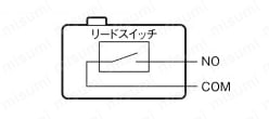 小形基本スイッチ【D2RV】 接触仕様