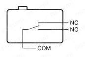 Small basic switch VX 1c type (double throw type)