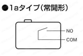 超小形基本スイッチ 【D3M】 接触仕様