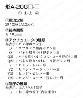 高容量形基本スイッチ 【A】 選定サポート