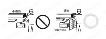 高容量形基本スイッチ 【A】 注意事項4