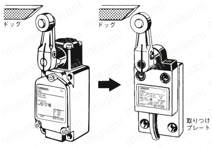 ブランド品 通販サイト 小形リミットスイッチ専用取りつけプレート オムロン | D4C-P タイムセール