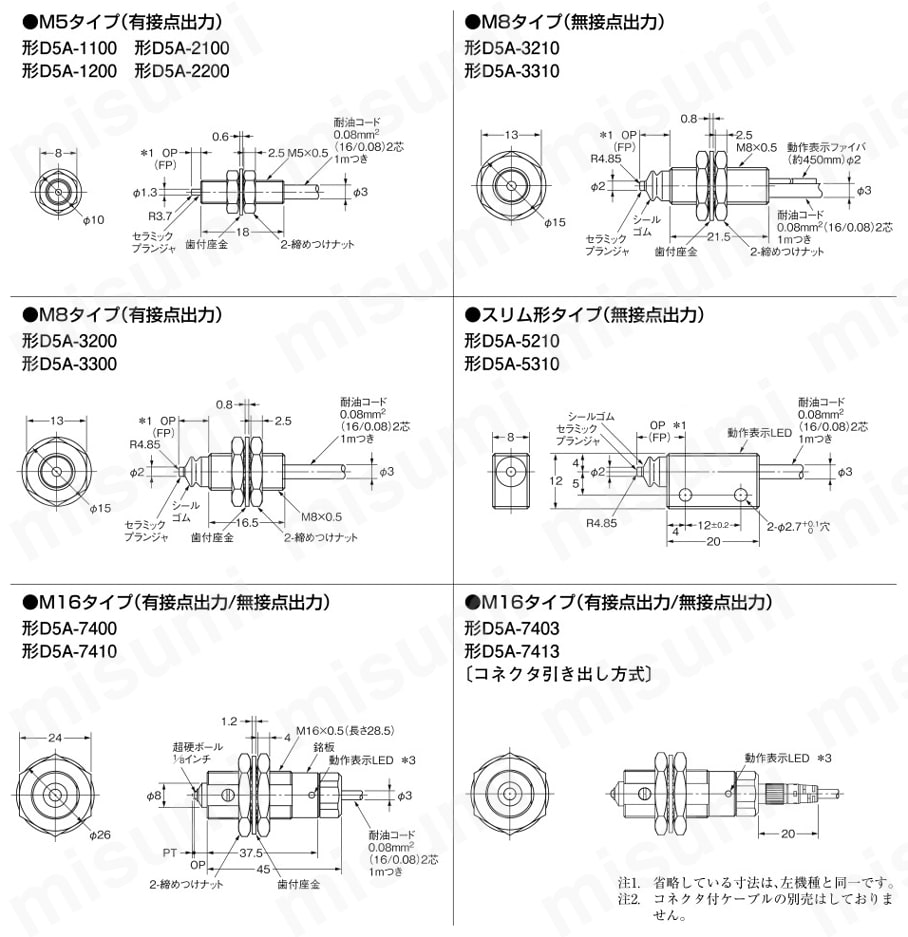 高精度スイッチ D5A オムロン MISUMI(ミスミ)