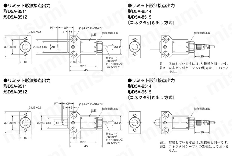 高精度スイッチ D5A オムロン MISUMI(ミスミ)