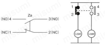 2回路リミットスイッチ WL-N/WL | オムロン | MISUMI(ミスミ)