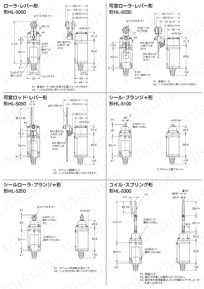 小形リミットスイッチ HL-5000 外形図