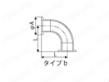 R型エルボ（KF フランジタイプ）タイプbの寸法図