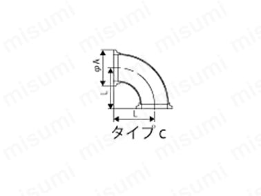 R型エルボ（KF フランジタイプ）タイプcの寸法図
