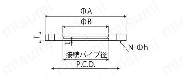 JIS VF フランジ（単品）の外形図