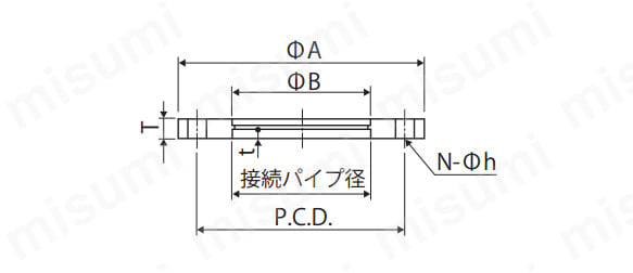 ISO ボルトフランジの外形図。材質:SUS304。