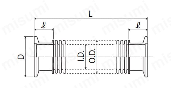 フレキシブルホース（両端NWフランジ）の外形図