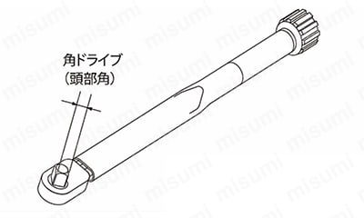 トルクレンチ（ストラブ・カップリング用） 外形図01
