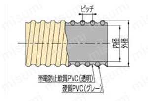 クリスタルホース 静電W型　外形図_関連画像