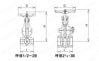 HM10KSS-21/2 | マレブルバルブ 汎用10Kタイプ 仕切弁 ねじこみ形 