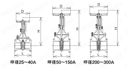 マレブルバルブ 20Kタイプ M20KFSHO 仕切弁 フランジ形 外ねじB・B