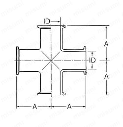 ゼットサニタリー ヘルールクロス （ZXS-F） 外形図