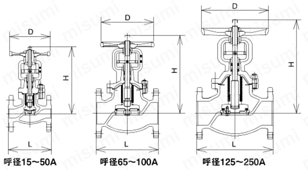 マレブルバルブ 20Kタイプ ベローズバルブ フランジ形 外ねじB・Bタイプ 外形図