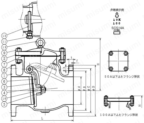 ステンレスバルブ Sシリーズ 10Kタイプ フランジ形 スイング式逆 ステンレスバルブ Sシリーズ 10Kタイプ フランジ形 スイング式逆